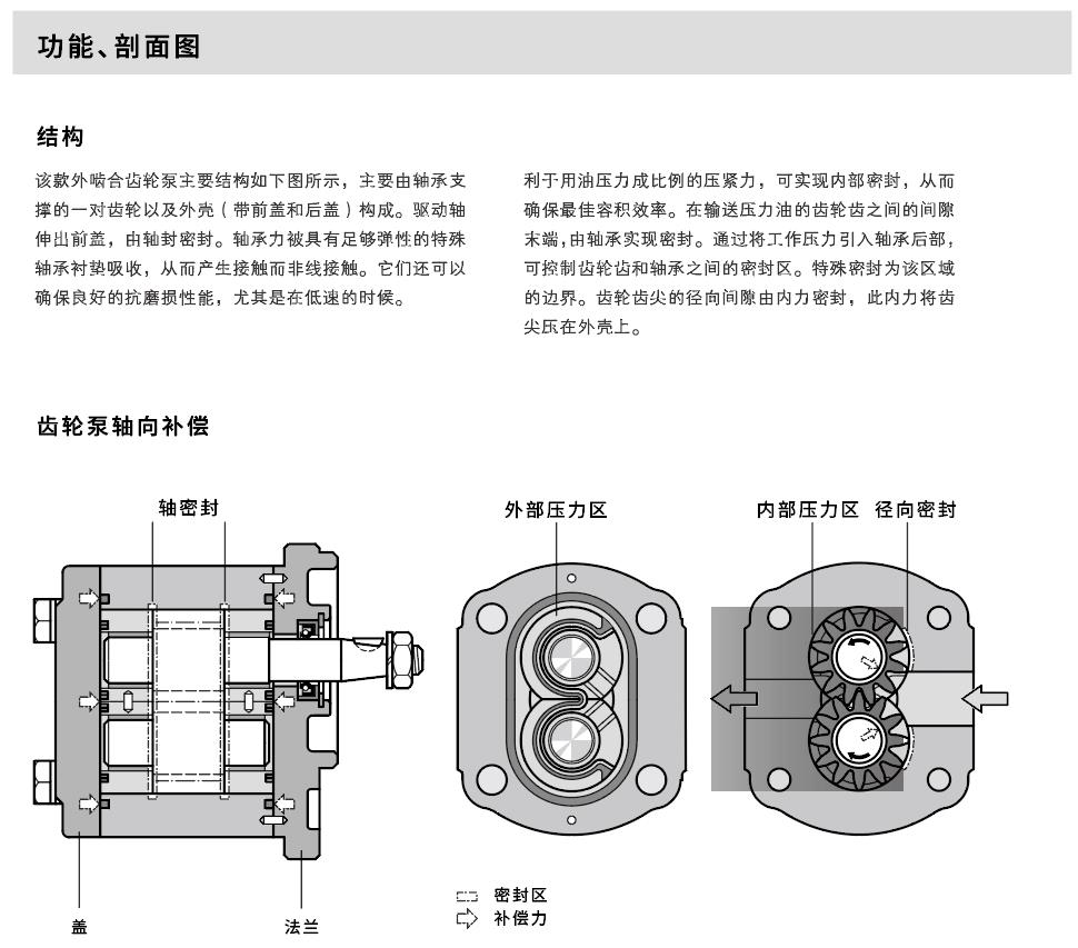 HGP功能图-02.jpg