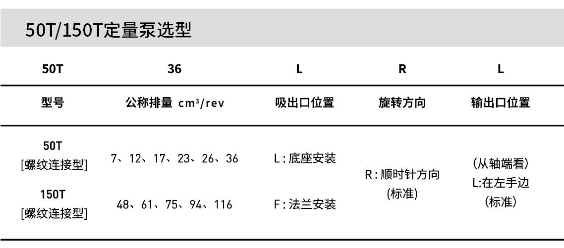 50T定量叶片泵-1.jpg